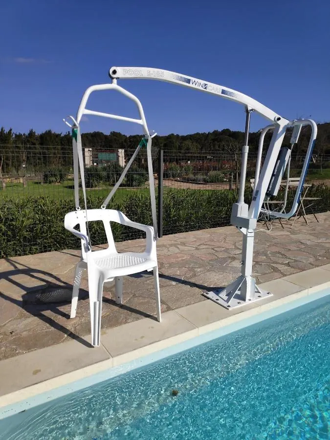 Mas Del Llop Blanc - Dog Friendly Hostal Rural - B&B Sobrestany