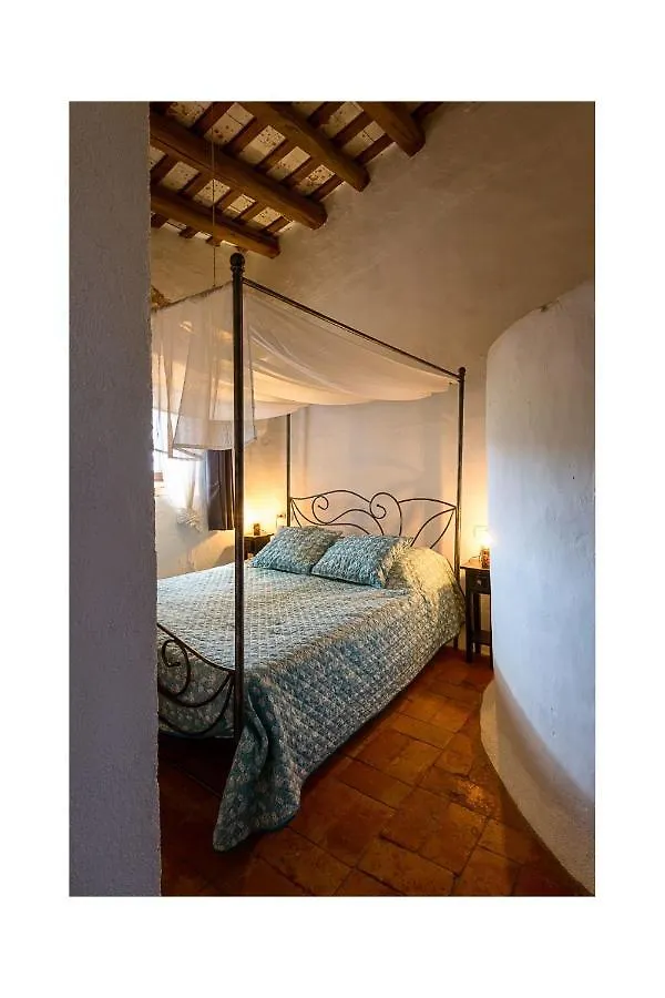 Mas Del Llop Blanc - Dog Friendly Hostal Rural - B&B Sobrestany 3*,  Spain